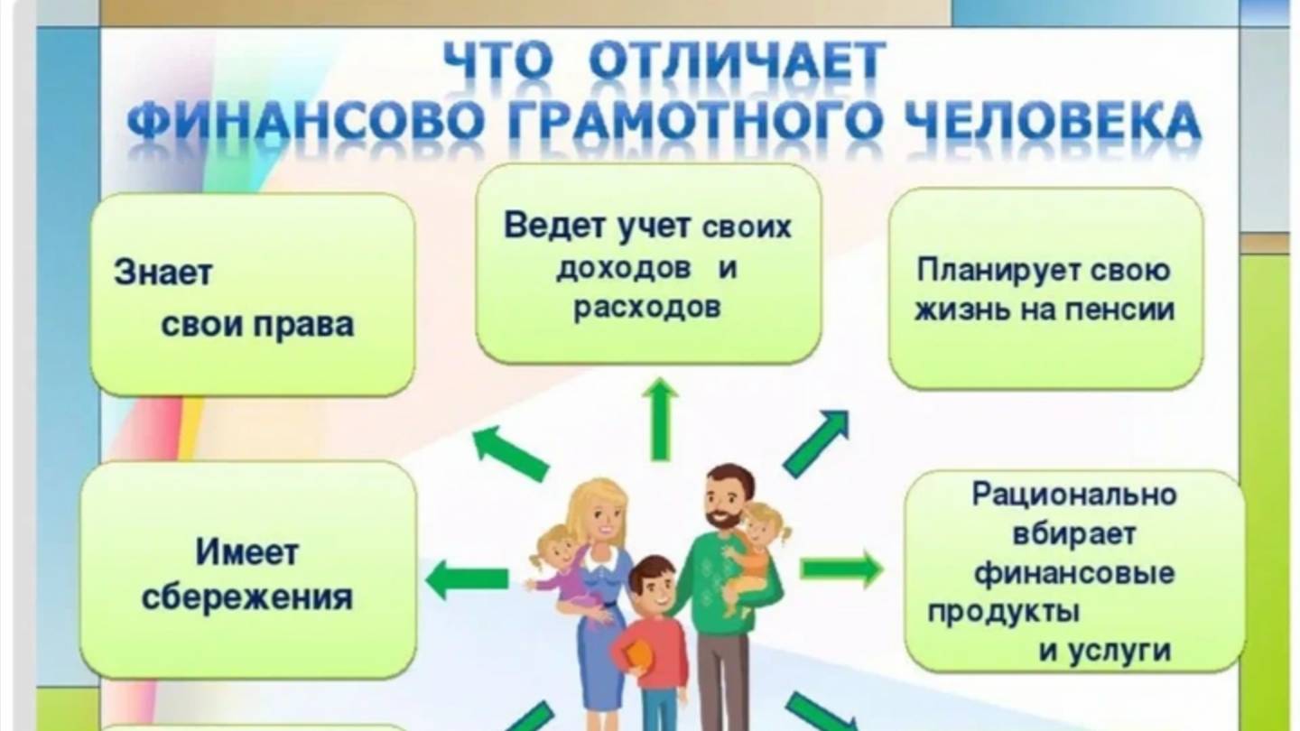 ЧТО ТАКОЕ ФИНАНСЫ?
