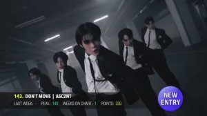 K-POP SONG CHART _ SEPTEMBER 2025