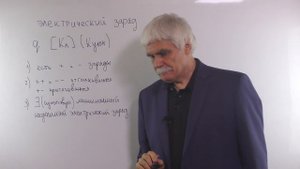 Встреча 1 Начало электричества. Электрические заряды и их свойства Закон Кулона