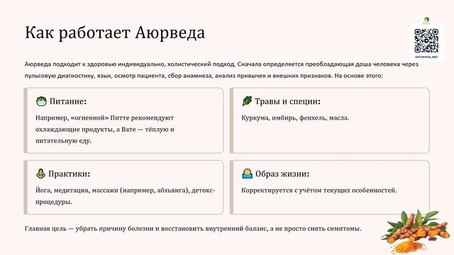 Что такое Аюрведа?