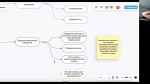 Нелинейные воронки