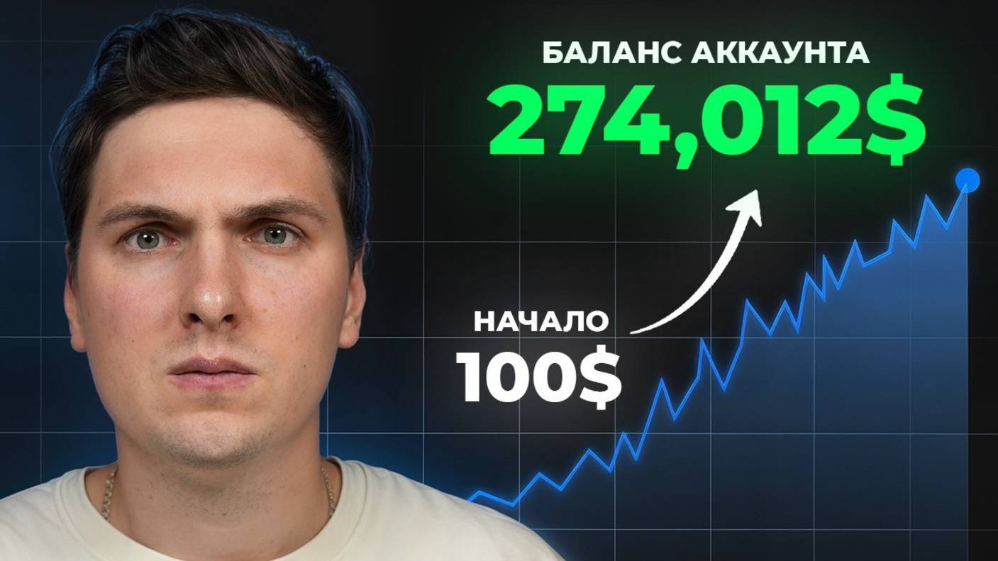 КРИПТОВАЛЮТА БАЙБИТ КРИПТОИНВЕСТИРОВАНИЕ / 加密貨幣 BYBIT 加密投資 / CRYPTO INVESTING BYBIT CRYPTOCURRENCY