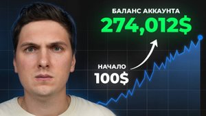 КРИПТОВАЛЮТА БАЙБИТ КРИПТОИНВЕСТИРОВАНИЕ / 加密貨幣 BYBIT 加密投資 / CRYPTO INVESTING BYBIT CRYPTOCURRENCY