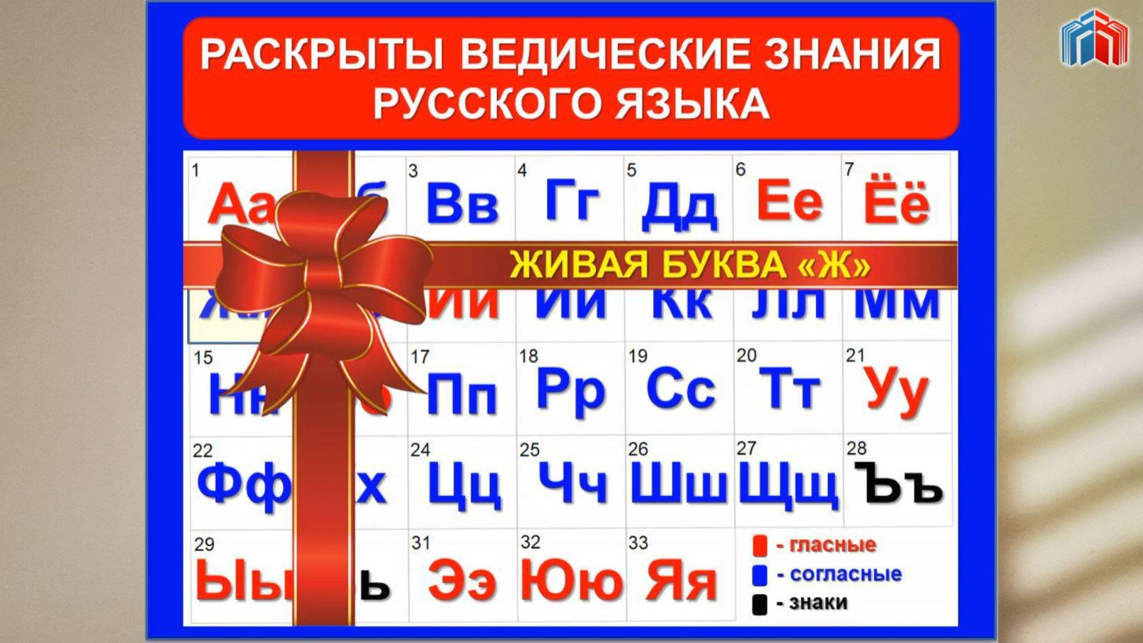 Живая буква Ж-1