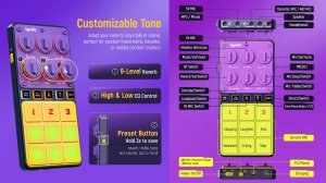 Synido Live Go MK 2: Review and Testing