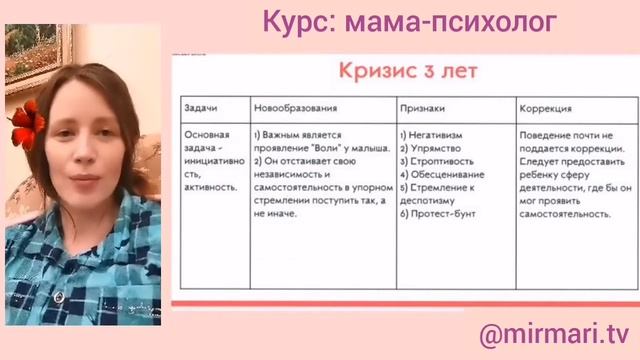 19 ноября 2020 г.