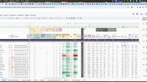 Проверка Акций в таблице. Инструкция.