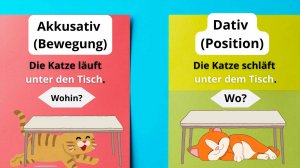 Akkusativ или Dativ? Простой урок немецкой грамматики для начинающих (A1)