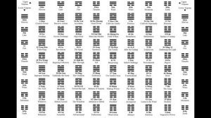 Книга Перемен. Гексограммы 11-15 (читает Александров Валерий)