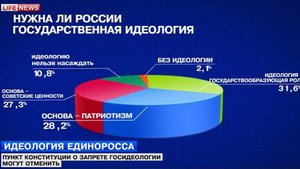 Образование без воспитания - меч в руках сумасшедшего.