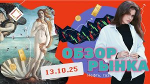 Обзор срочного рынка / Нефть, газ, золото, РТС, Си, Биткоин, МосбиржаМини