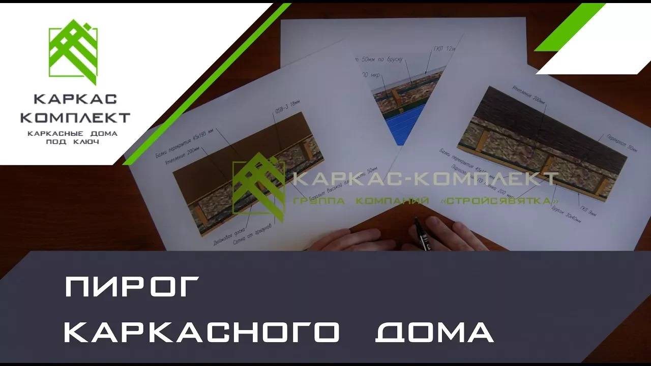 Пирог каркасного дома
