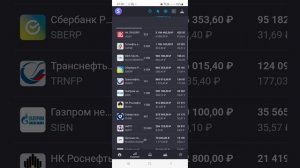 Мысли по бирже РФ. Мой топ 5 акций на бирже РФ.  Всё падает...Что делать инвесторам?