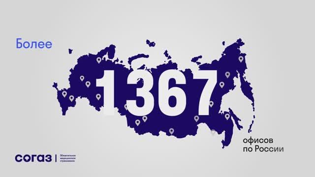 Видеопрезентация, 2д инфографика для компании 