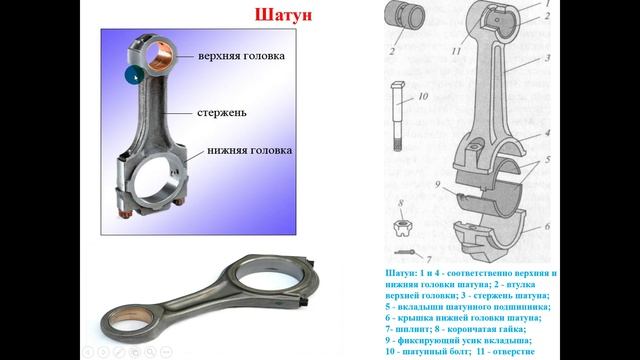 16.10.2025- 531 гр., Устройство автомобилей- КШМ-2 часть