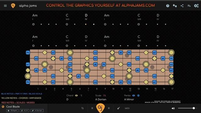 Solid Dire Straits Style Guitar Backing Track in A Minor