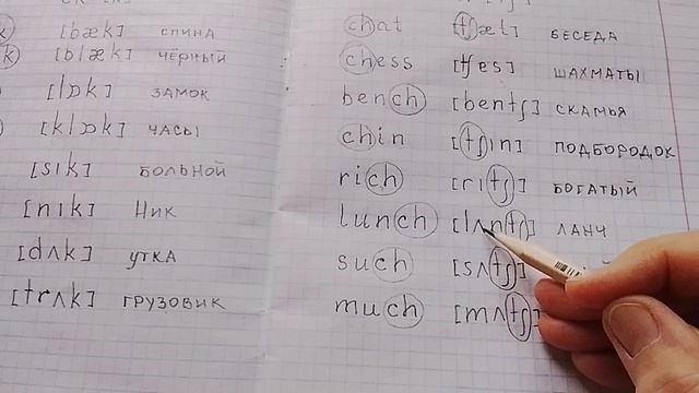 57 Ch Согласный диграф Слышать Писать Транскрипция Произношение Правила чтения Английский Слушать