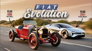 Fiat Car 1900-2041 История трансформации автомобиля #Technoyarus
