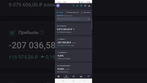 Зачем продал квартиру? Акции летят в пропасть!!! Портфель меньше 9000000 рублей!