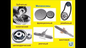 5 класс. Технология. ПОНЯТИЕ О МАШИНЕ И МЕХАНИЗМЕ