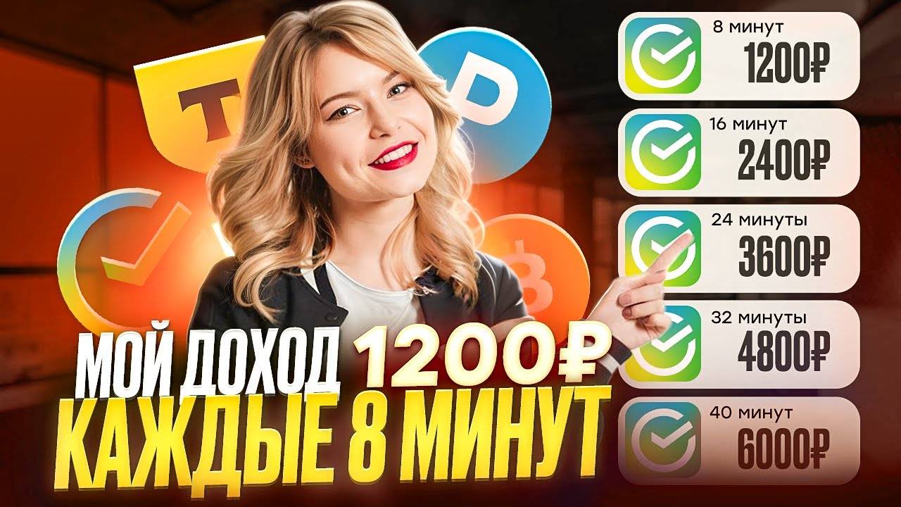 Инвестиции в Эфириум через Трейдинг: Практические Советы