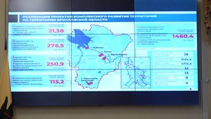 (Рыбинск-40) ВОПРОСЫ КОМПЛЕКСНОГО РАЗВИТИЯ ТЕРРИТОРИИ