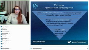 Три стадии профессионального выгорания