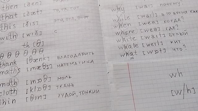 61 Wh Согласный диграф Слышать Писать Транскрипция Произношение Правила чтения Английский Слушать