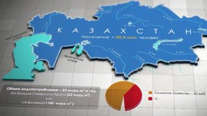 Документальный фильм «Водные ресурсы – эффективное управление» покажут на телеканале «МИР»