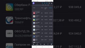 Плохие новости... Что нового?  Див гэп Газпром нефти. Мысли по портфелю...