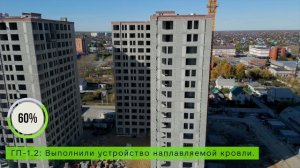 Ход строительства в ЖК «Свой», сентябрь 2025