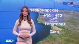 Прогноз погоды в Крыму на 14 сентября
