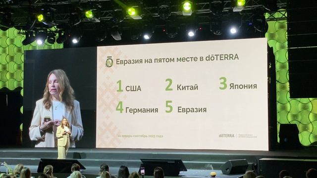 Наталья Кулик - DoTERRA Цифры и концепция | Лидерский ретрит Минск 2025
