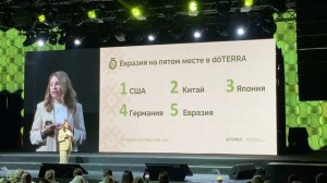 Наталья Кулик - doTERRA Цифры и концепция | Лидерский ретрит Минск 2025