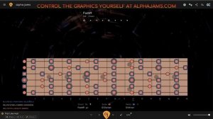 90'S BLUES ROCK JAM _ Guitar Backing Track (D MINOR)