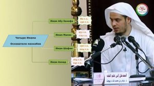 Годы жизни имамов 4 мазхабов. Шейх 'Амир Бахджат