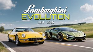 Lamborghini Supercar 1964-2036 История трансформации автомобиля #Technoyarus
