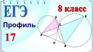 Внешнее касание двух окружностей