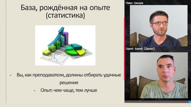 Удачные решения в преподавании йоги. Сергей Зоркий и Павел Свинцов