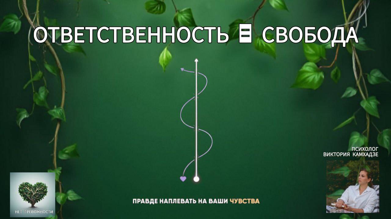 психология ответственности