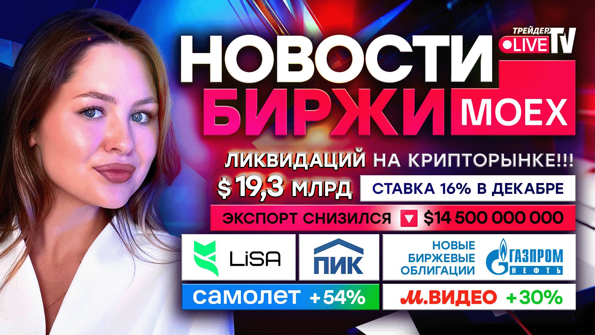 НОВОСТИ MOEX: ОБВАЛ КРИПТЫ! 20 МИЛЛИАРДОВ ЛИКВИДАЦИЙ!