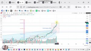 XAGUSD прогноз на серебро SILVER. Обновляет максимумы рост без остановки. Когда коррекция?