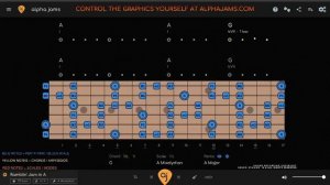 RAMBLIN SOUTHERN ROCK BACKING TRACK _ Guitar Backing Track in A