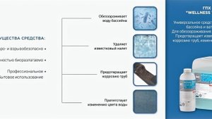 Химия для бассейна Wellness Therm