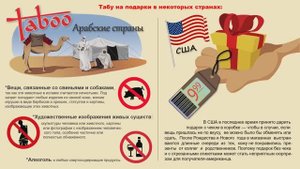 Искусство дарения подарков