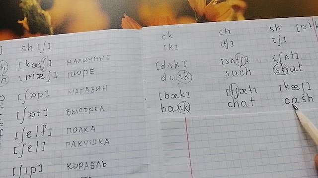 59 Закрепление Ck Ch Sh Согласный диграф Слышать Писать Транскрипция Произношение Правила чтения Анг