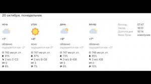 Шархан Осень Прогноз погоды в Минске на 13-26 октября