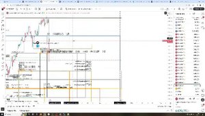 ОБВАЛ КРИПТЫ TRADERBAR обзор 13.10.2025 10Y, Юань, РУБЛЬ, НЕФТЬ, РТС, SP500, ЗОЛОТО