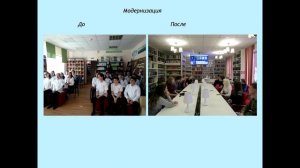 Модельные библиотеки 2019