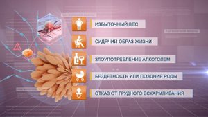 Рак молочной железы